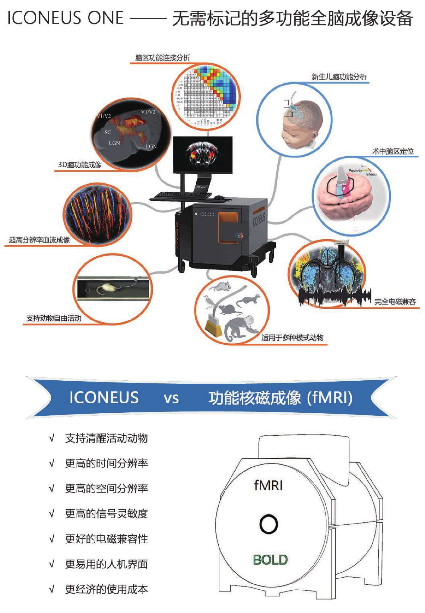 产品彩页-礼智生物-2025(1)0005.jpg